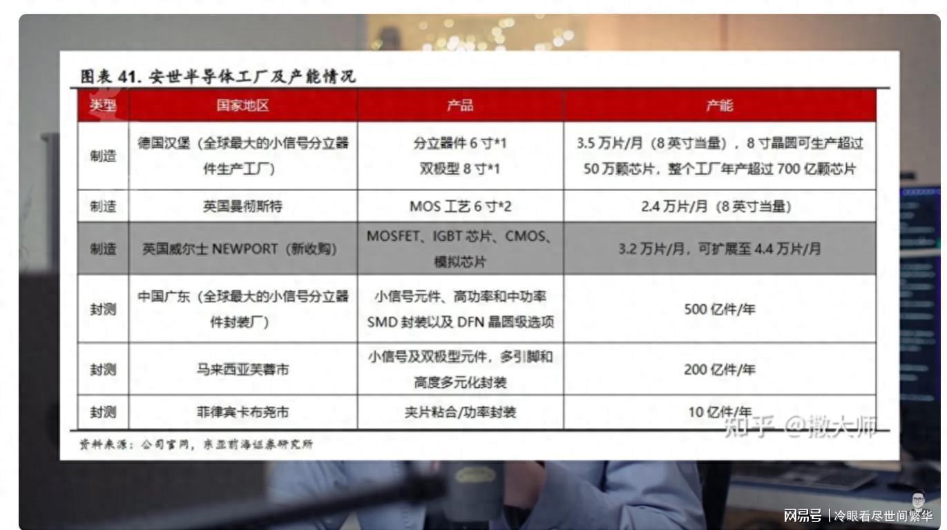 安博体育登录入口-破大防！荷兰大臣曾向全球承认误判：没想到中国真敢叫停芯片出口